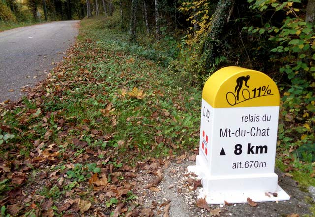 velo-montduchat Borne cycliste Montée du Mont du Chat
